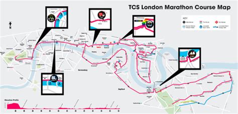 london marathon 2023 start time